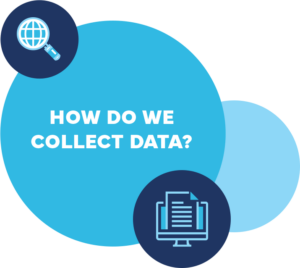 District Data Initiative - DC Collaborative